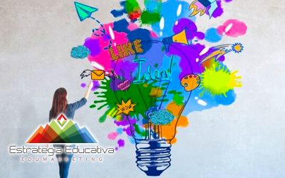 La Inclusión de las Habilidades Blandas en la Formación Educativa